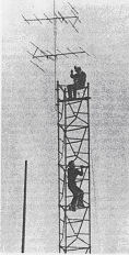 UKW Antennenistallation RGAT